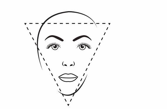 چگونه فرم صورت خود را تشخیص بدهیم